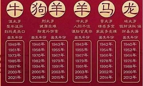 今年39岁属什么生肖属相的-今年39岁的人属相是什么