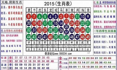 六久年属什么生肖属相最好呢-六年是什么生肖